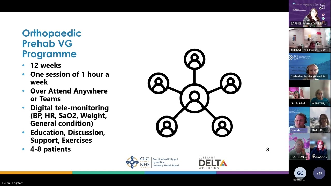 ELC National Webinar   Outpatient Models