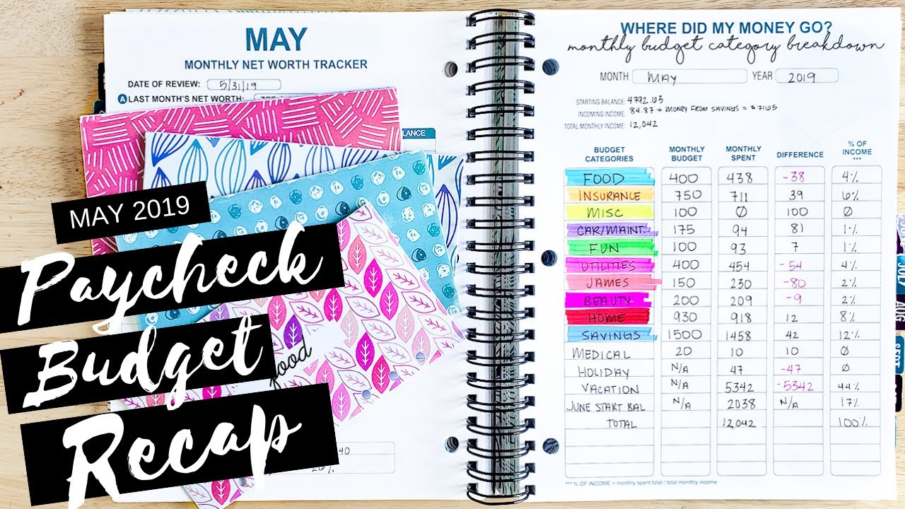 May 2019 Paycheck Budget Recap