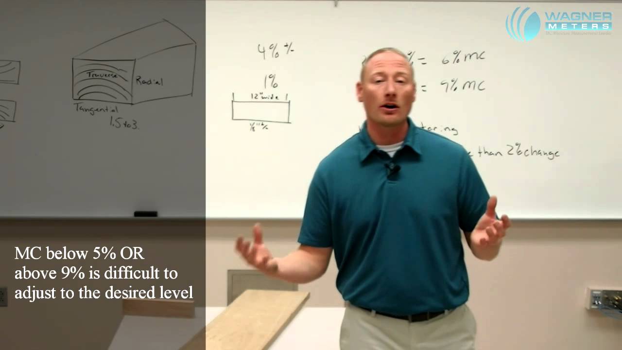 How to Correct Wood Moisture Content