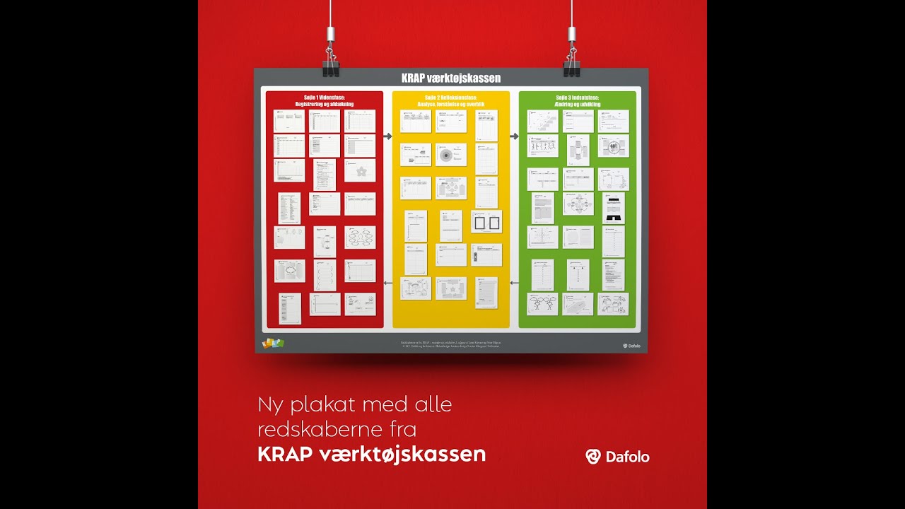 Konkret eksempel p&aring; anvendelse af KRAP