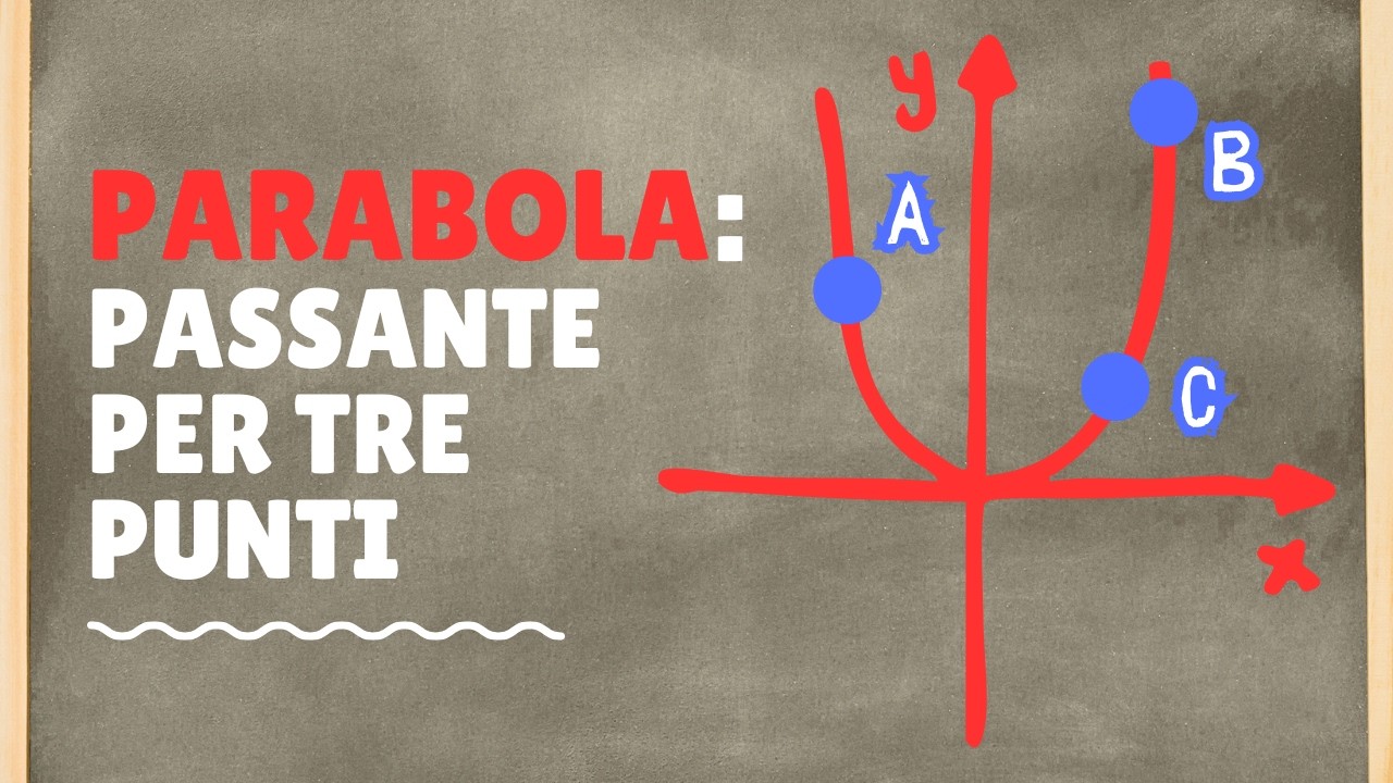 PARABOLA - DETERMINARE L'EQUAZIONE A PARTIRE DA TRE PUNTI