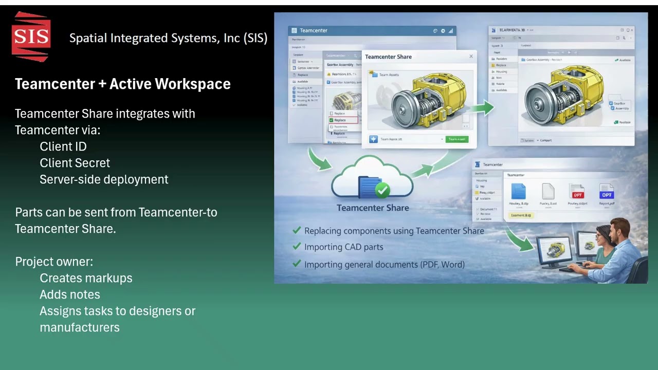 Teamcenter Share Cloud Collaboration NX & Solid Edge
