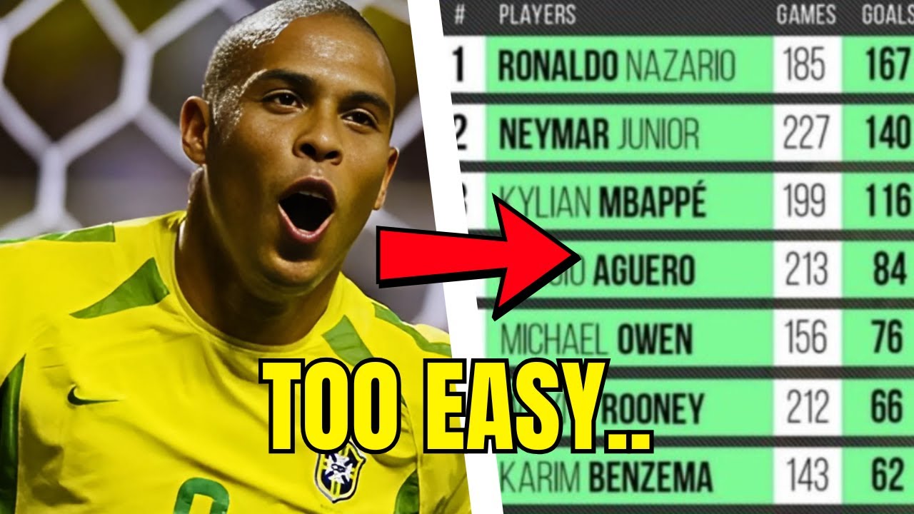 Is Ronaldo Nazario the GREATEST footballer of all time?