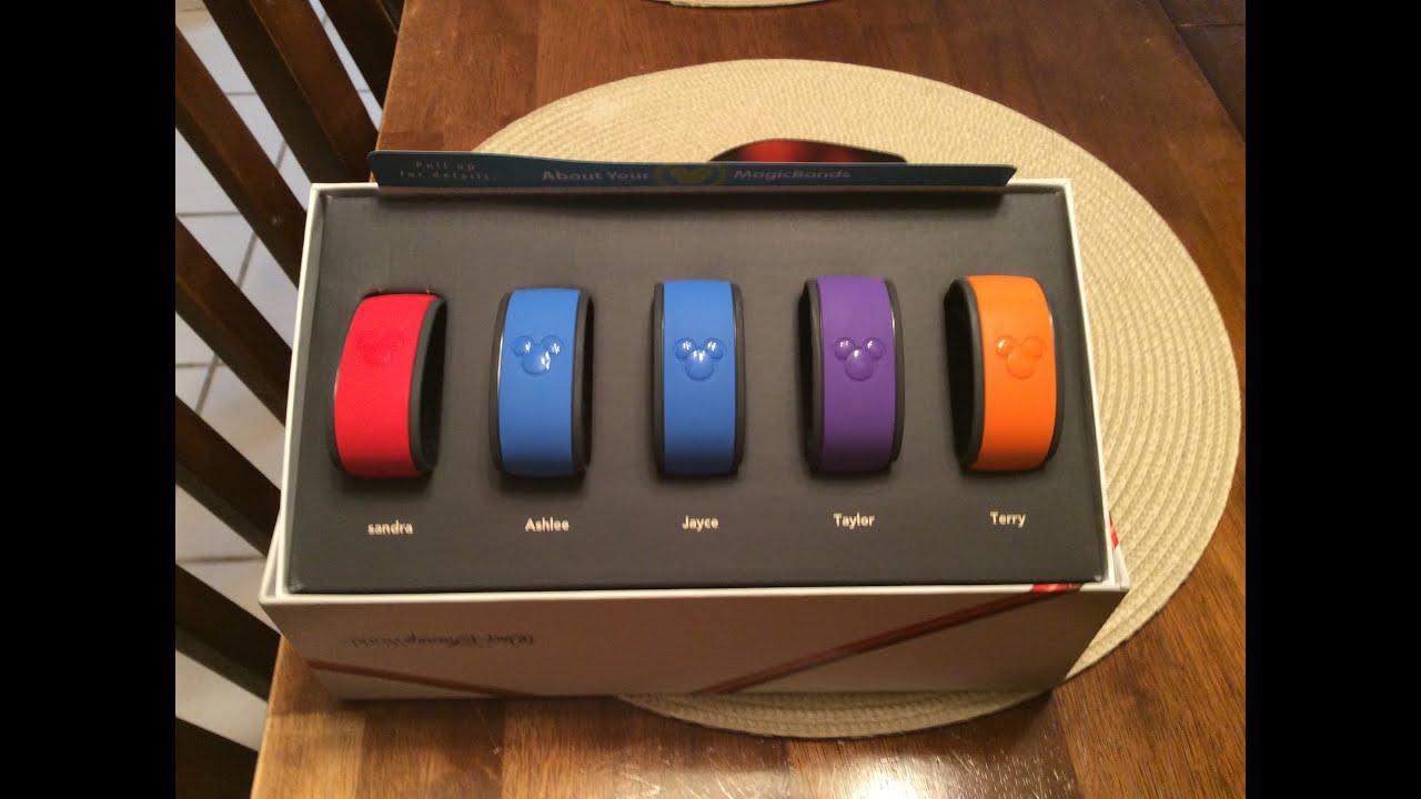 Disney packing,Airlines,bags and Magical Express!