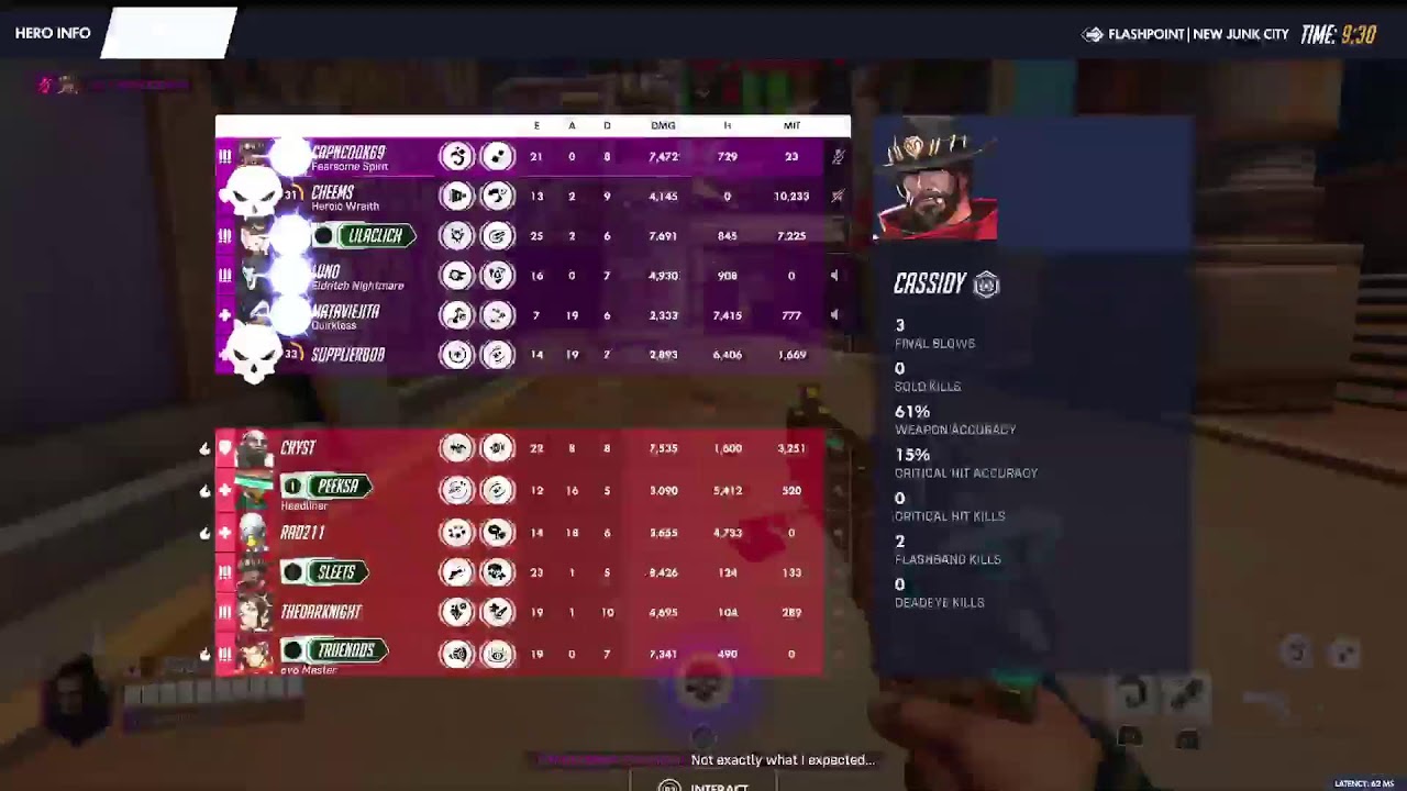 Overwatch