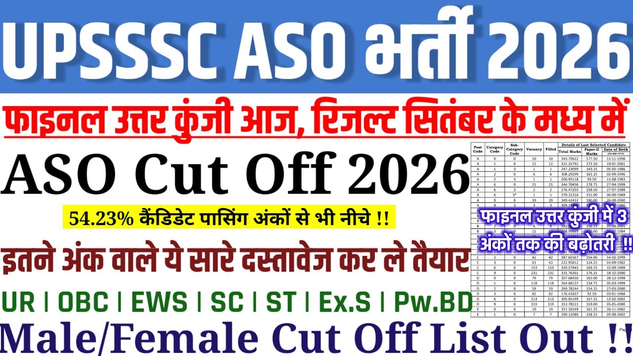 UPSSSC ASO CUT OFF 2026 | UPSSSC ASO FINAL ANSWER KEY OUT | UP ASO SAFE SCORE FOR DV | UP ASO CUTOFF