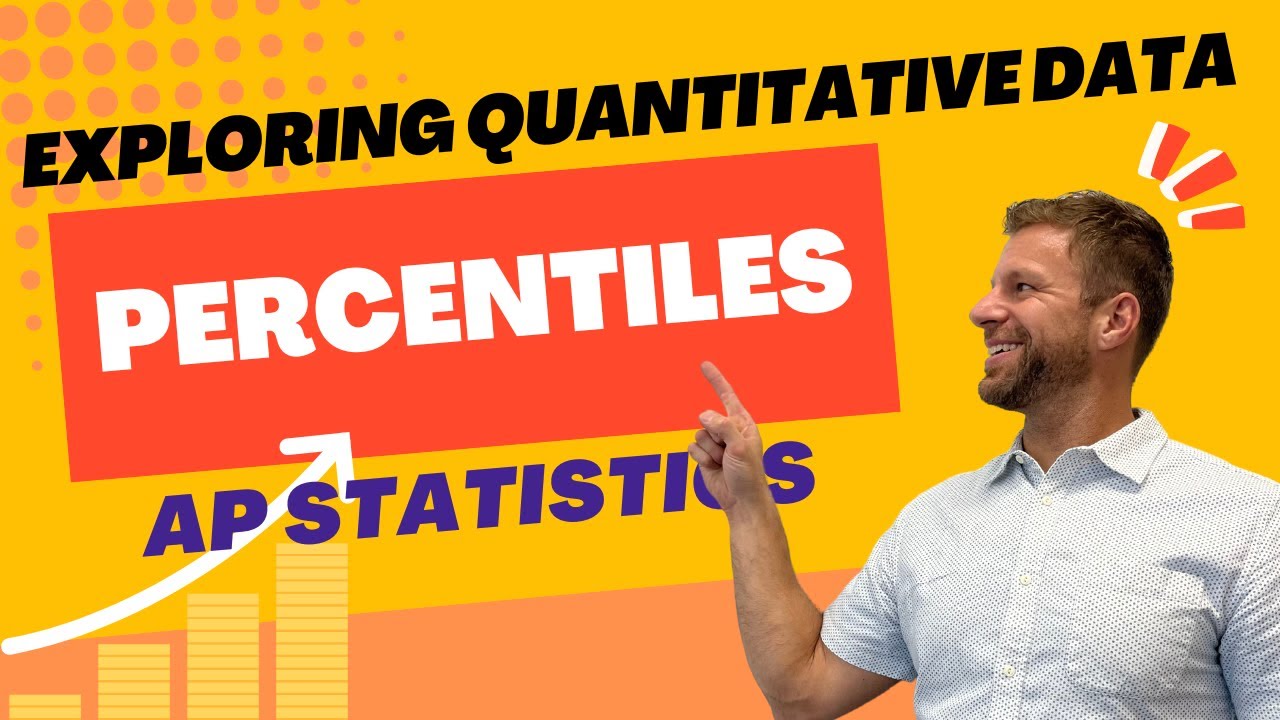 The Secret to Percentiles [AP Statistics]