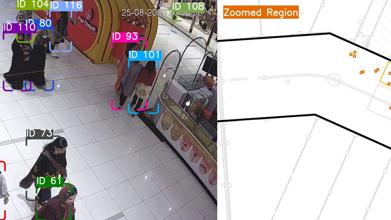Customer Heatmap in Retail Malls