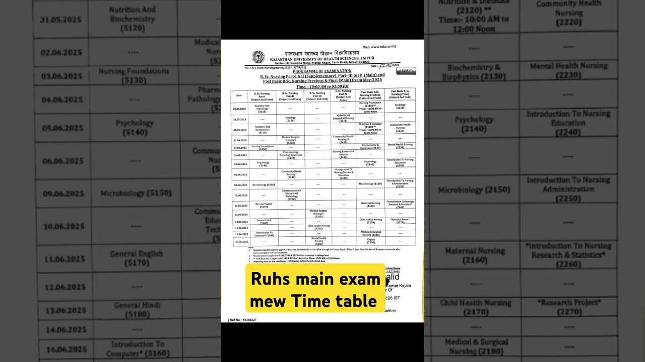 ruhs bsc nursing 3rd 4th year main exam New date #ruhs