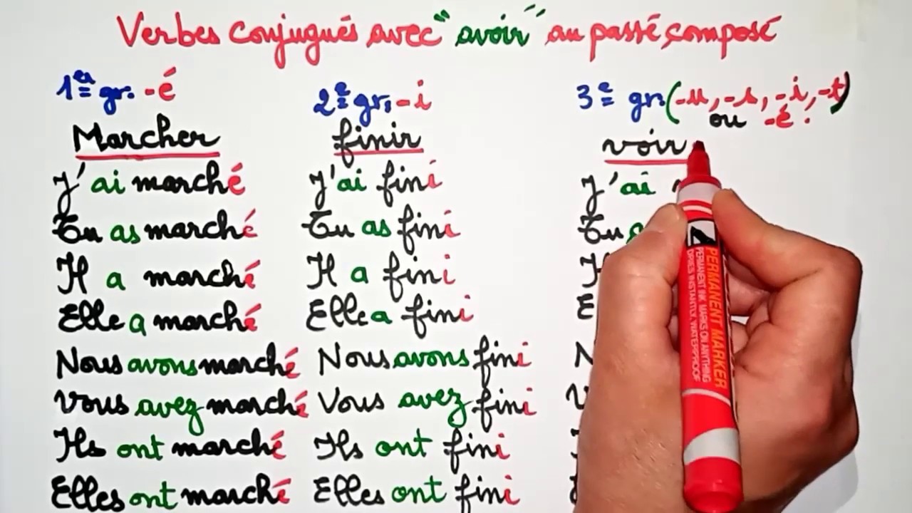 Le passé composé مع الشرح التام   بالعربية