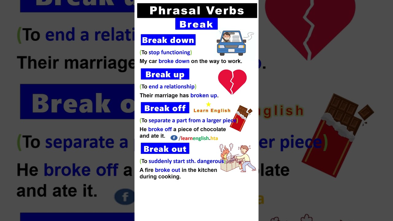 Phrasal verbs: English grammar | Examples of Phrasal verbs #vocabulary #spokenenglish #esl