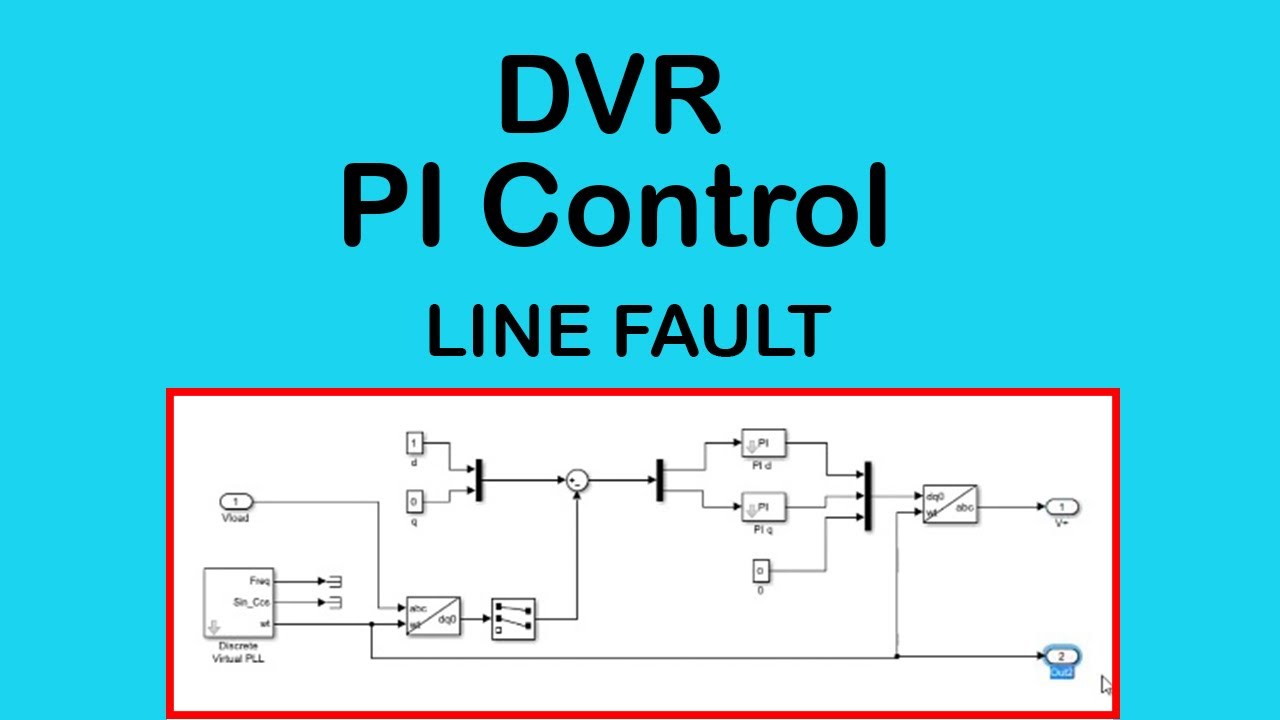 Dynamic Voltage Restorer (DVR) with PI Controller using Matlab Simulink [Part2]