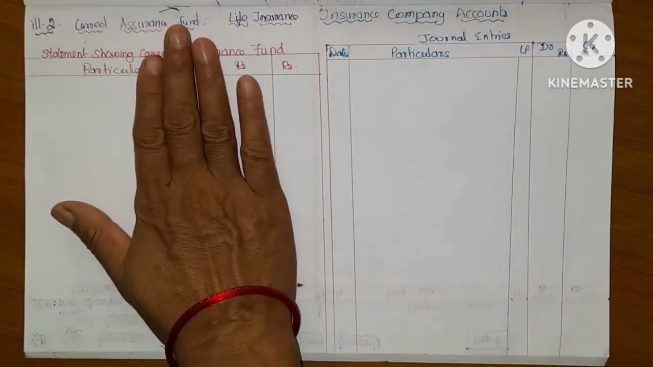 insurance co accounts ill.2 part 1/calculate  life assurance /life insurance claim/corporate Account