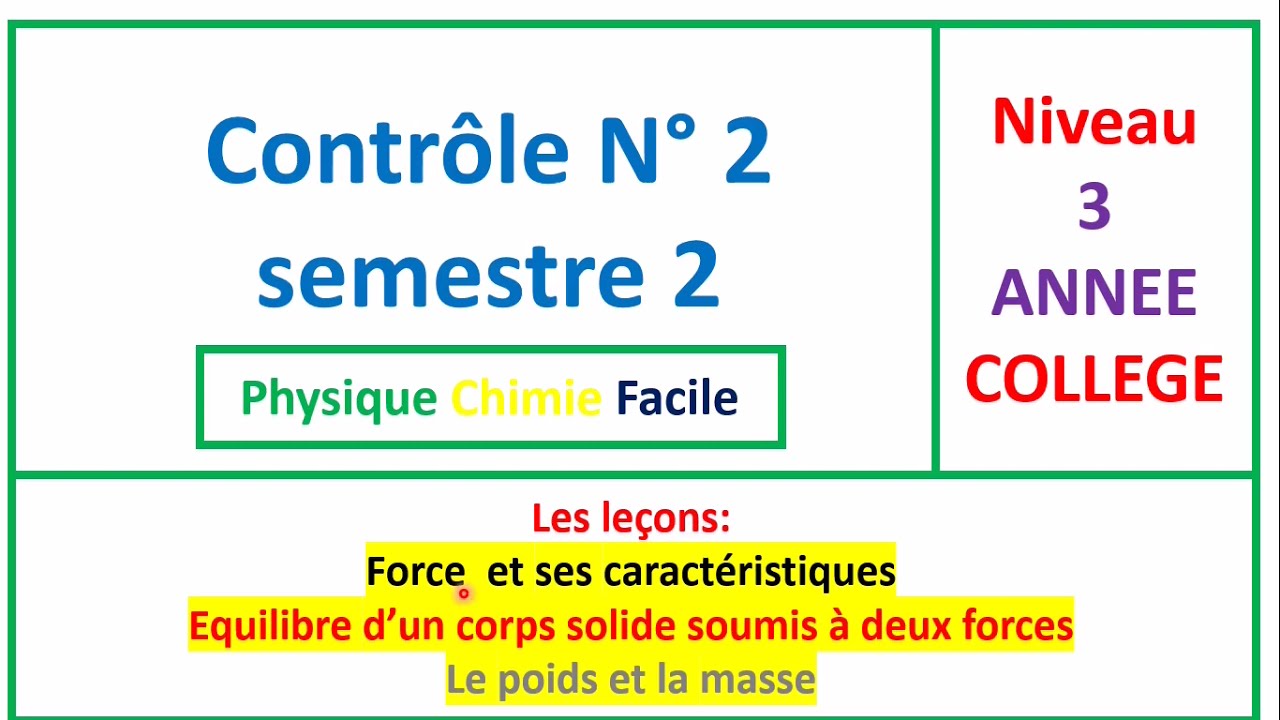 contrôle 2 semestre 2 pour les 3eme année collège