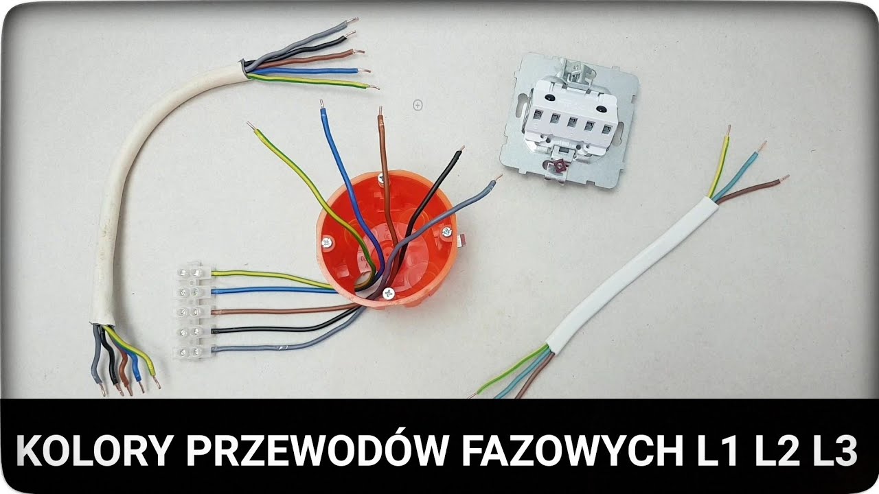 Kolejność i kolory przewod&oacute;w fazowych L1 L2 L3 w instalacji elektrycznej | ForumWiedzy