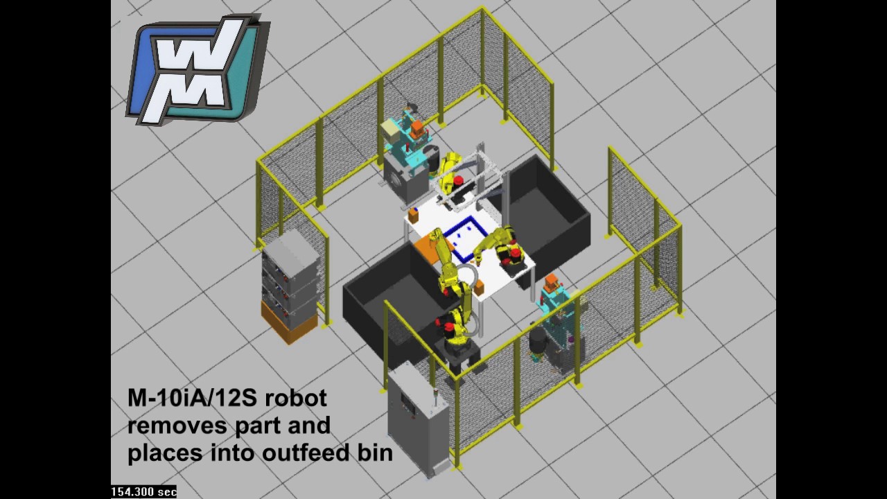 RoboGuide Simulation of 3D Area Sensor Bin Picking Application - FANUC ASI