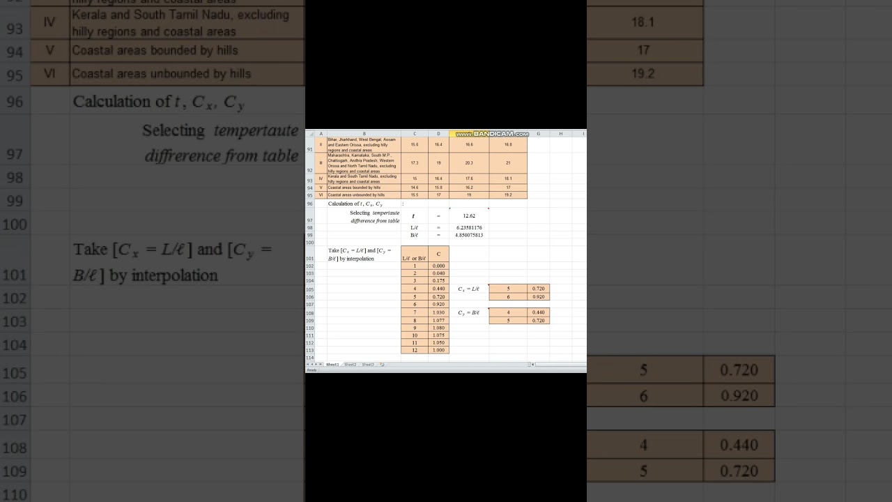 Rigid Pavement Design Excel File New Updated Manual Design #2026 #design #trending check description