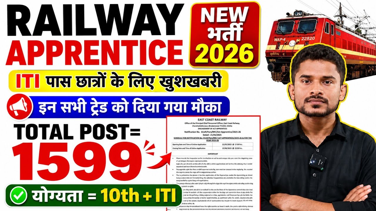 Railway Apprentice New भर्ती 2026|ITI Pass छात्रों के लिए खुशखबरी|Total Post=1599|सभी ट्रेड को मौका 