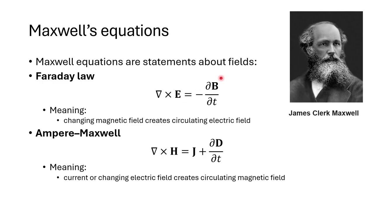 207322 Lecture16 Plasmons and Surface Plasmons from Maxwell’s Equations