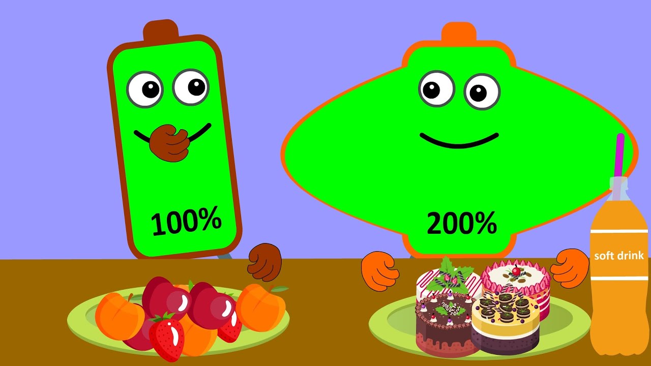 Good Vs Bad! 😂 | Asmr Mukbang Animation | Battery Charging Animation | NCR Animation
