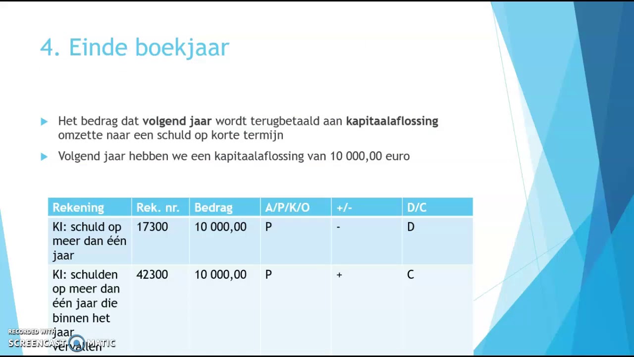 Theorie leningen op LT
