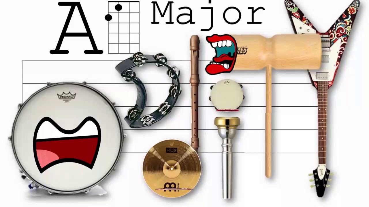 A Major Oddity