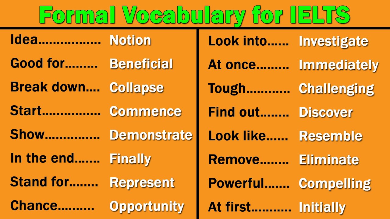 Formal Vocabulary for IELTS