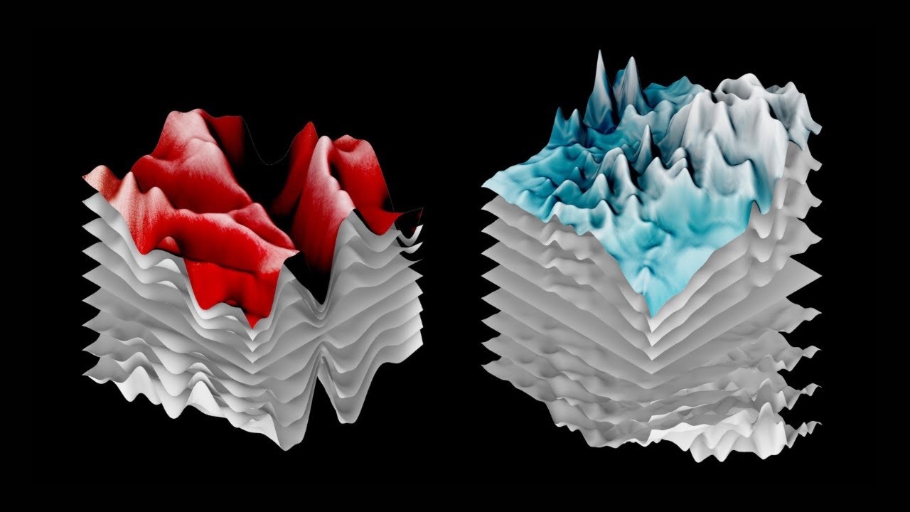 3D Surface Deformation with Image Sampler - Rhino Grasshopper