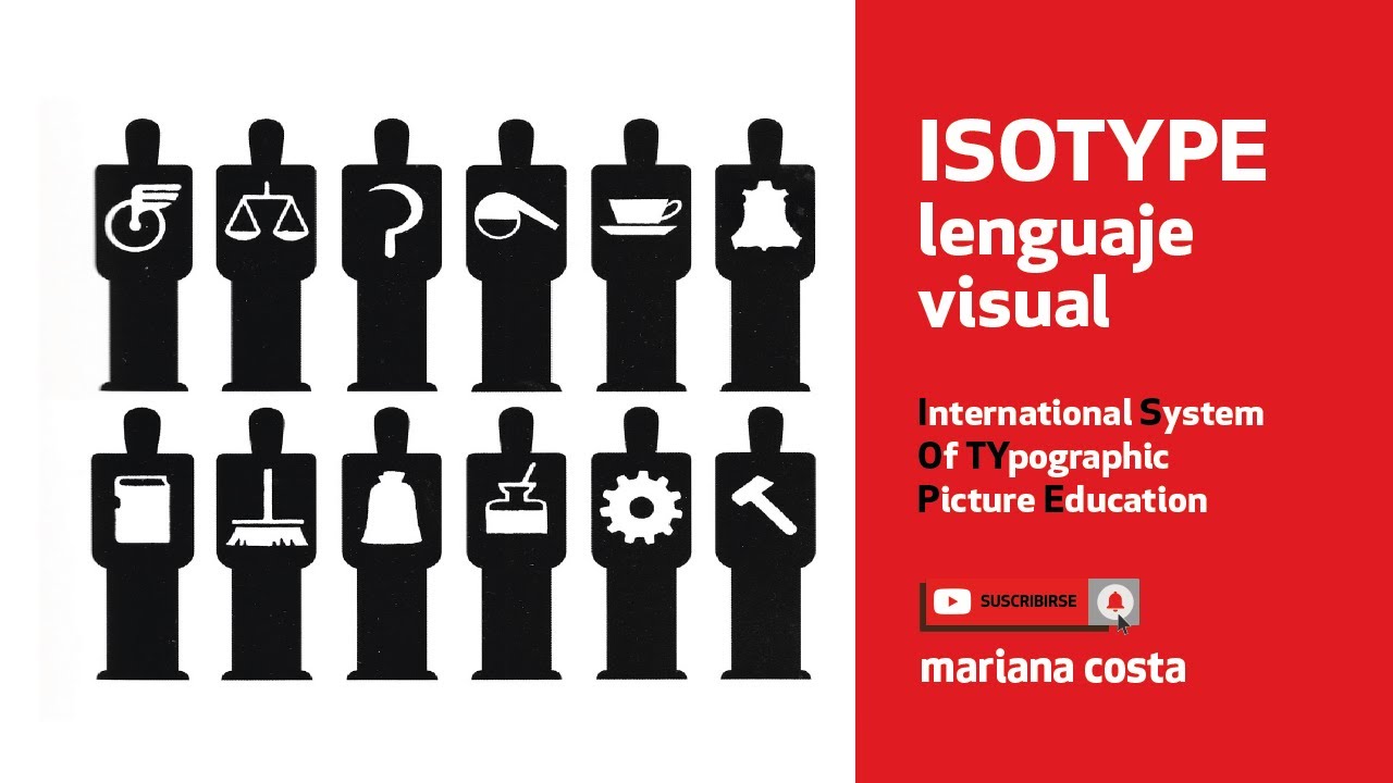 👉ISOTYPE diccionario visual 🍉creado por Otto Neurath, Gerd Arntz y Marie Reidemeister.