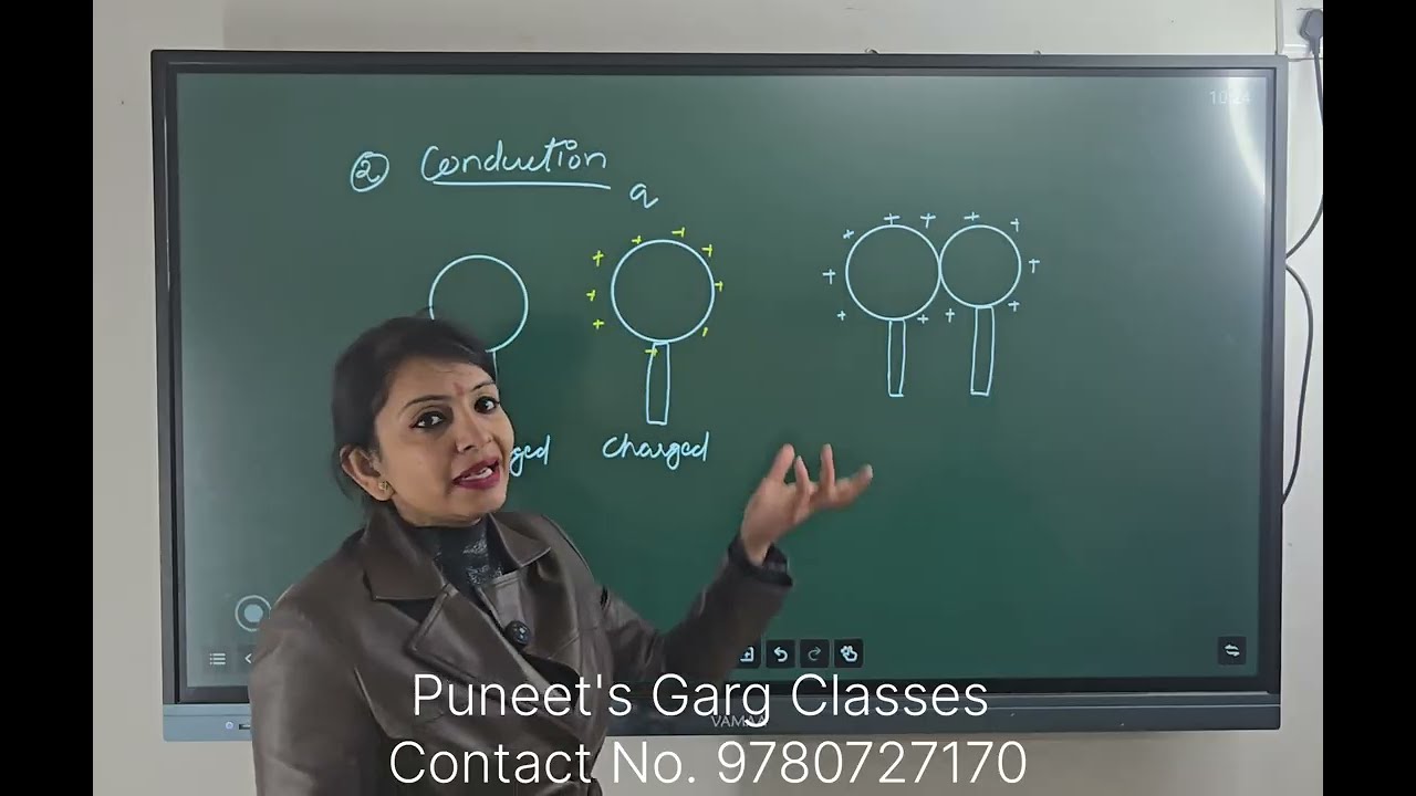 Electrostatics (Part -2 Methods of Charging and Coulomb's law)