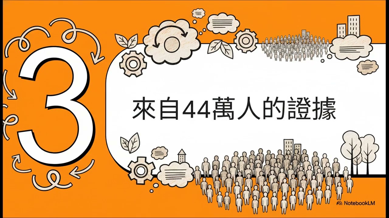 你家郵遞區號會影響你的壽命?