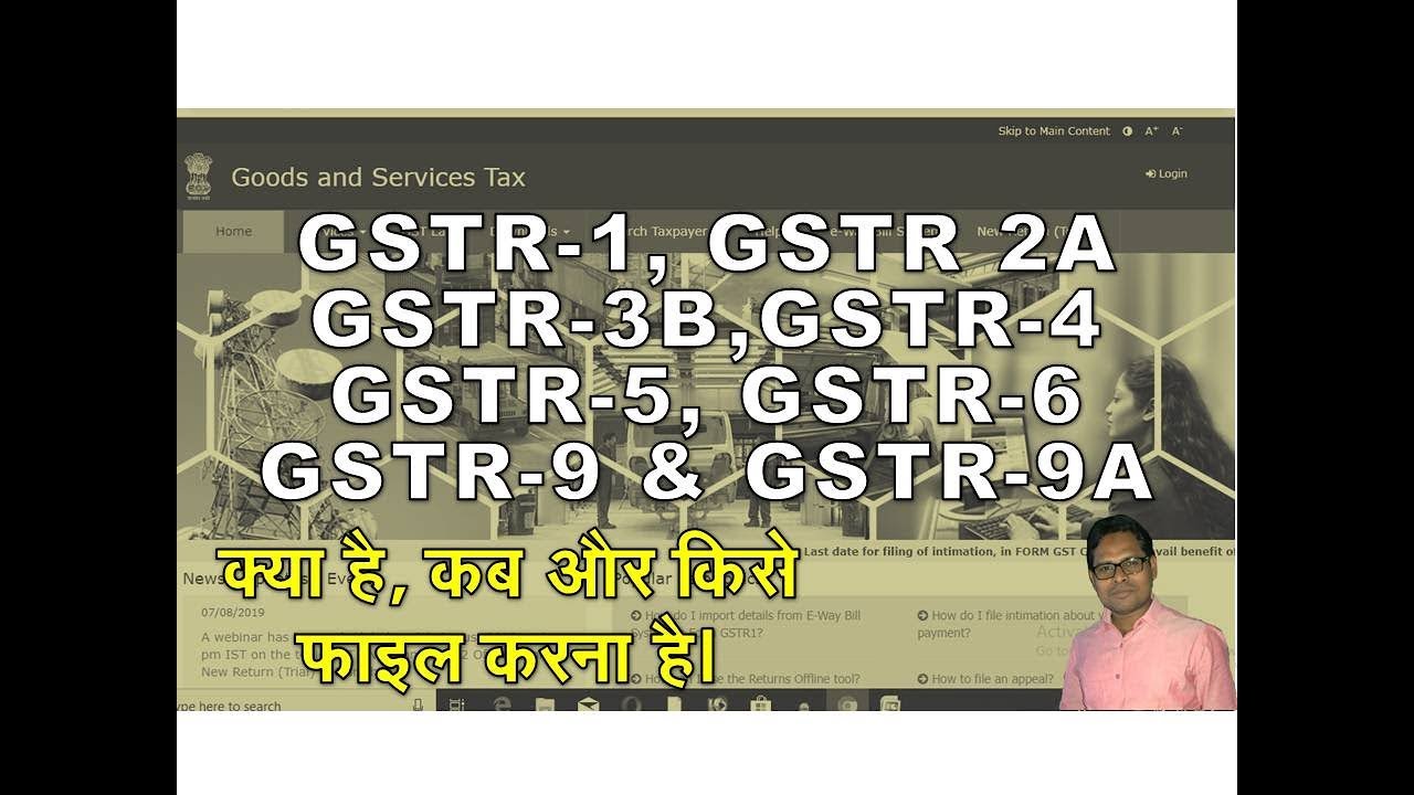 GST Return Forms | What is GSTR3B| GSTR1| GSTR2A | GSTR4| GSTR5| GSTR6|GSTR9 & 9A by The Accounts