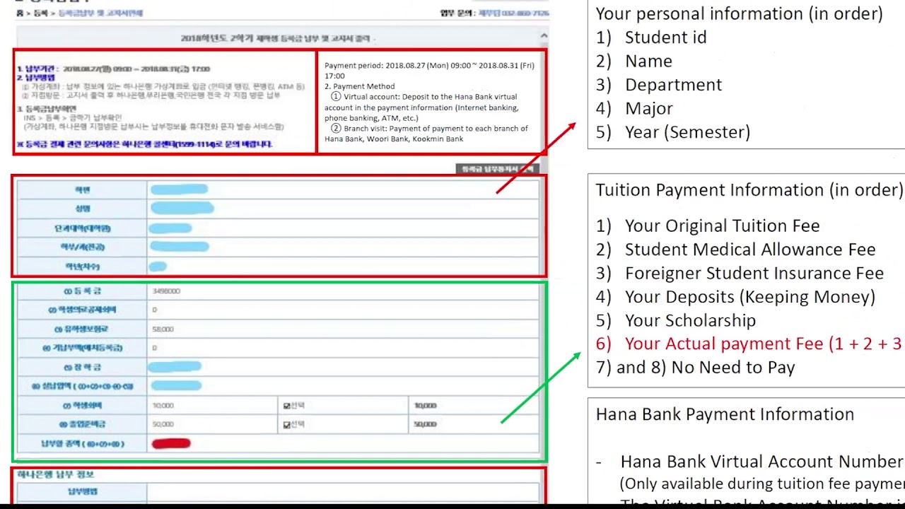 Tuition Payment Information: how to pay your tuition fees?