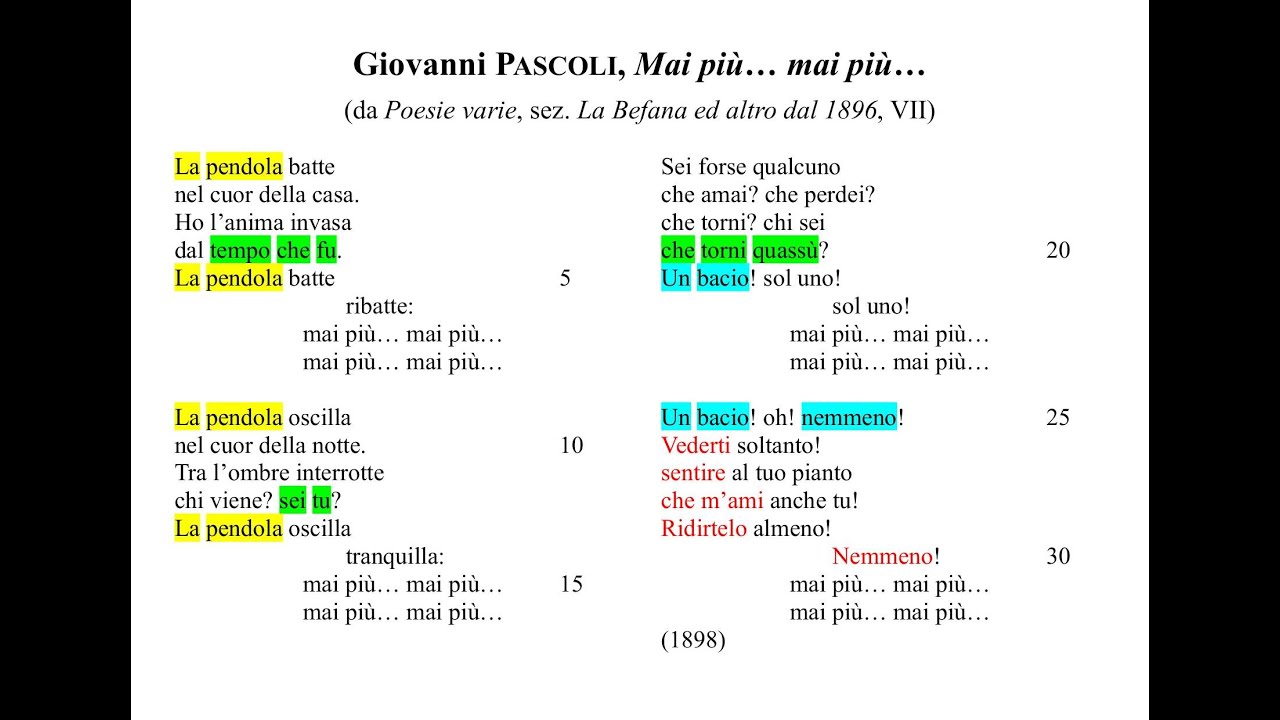 Giovanni Pascoli, 