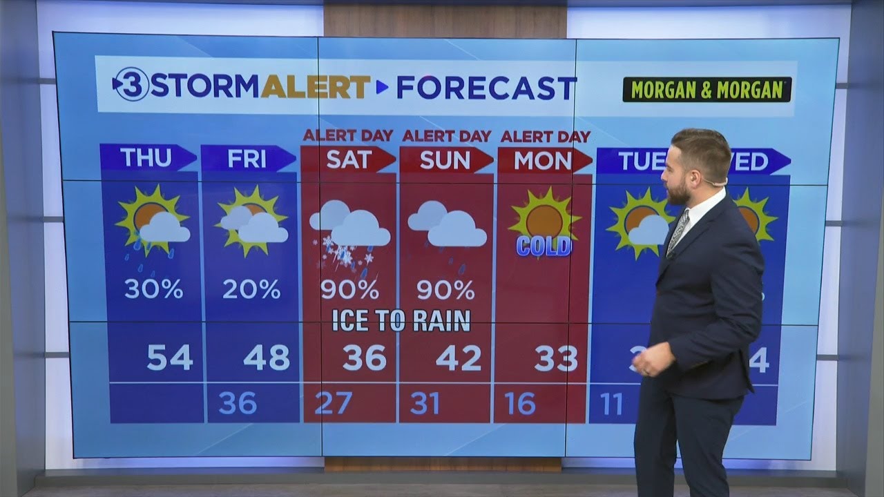 Clay Smith's midday weather