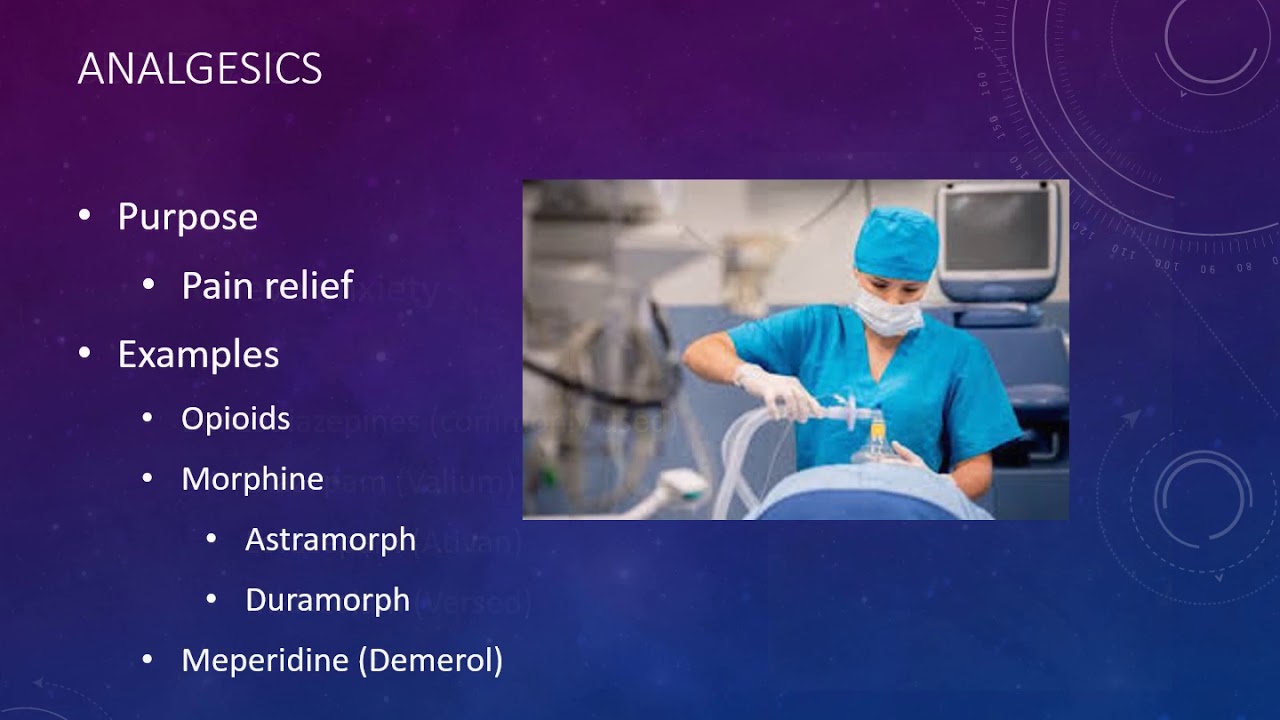 Ch 13 Preoperative Medications