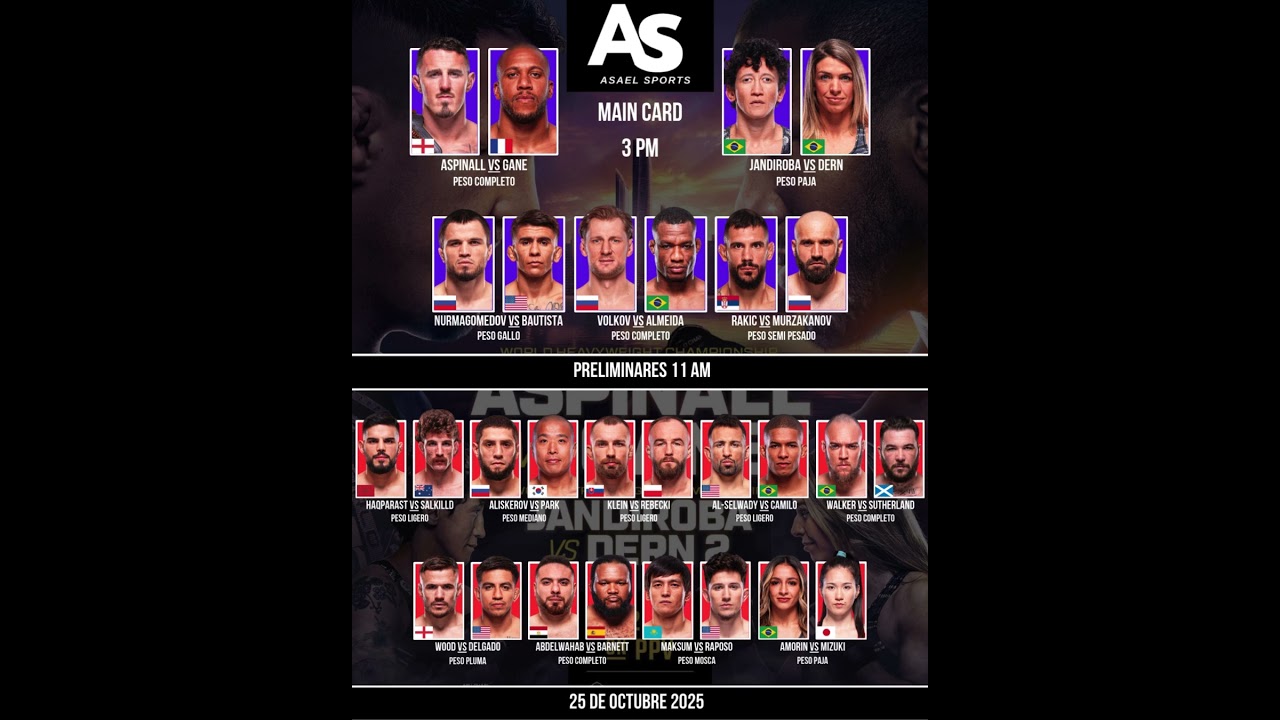 Cartelera UFC 321: 🏆 Aspinall vs. Gane 🔥 