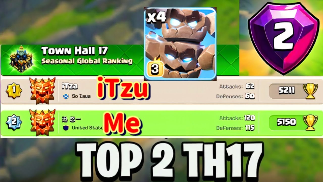 Th17 Rank 2 With Fireball Meteor Golem Strategy (Legend League January Season Day 15)