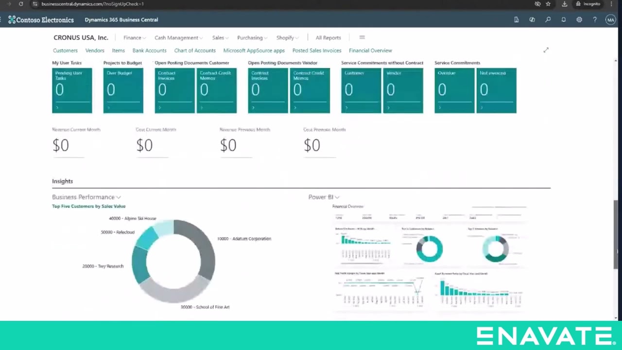 Unlock the Power of Power BI in Business Central – Finance Dashboard Overview