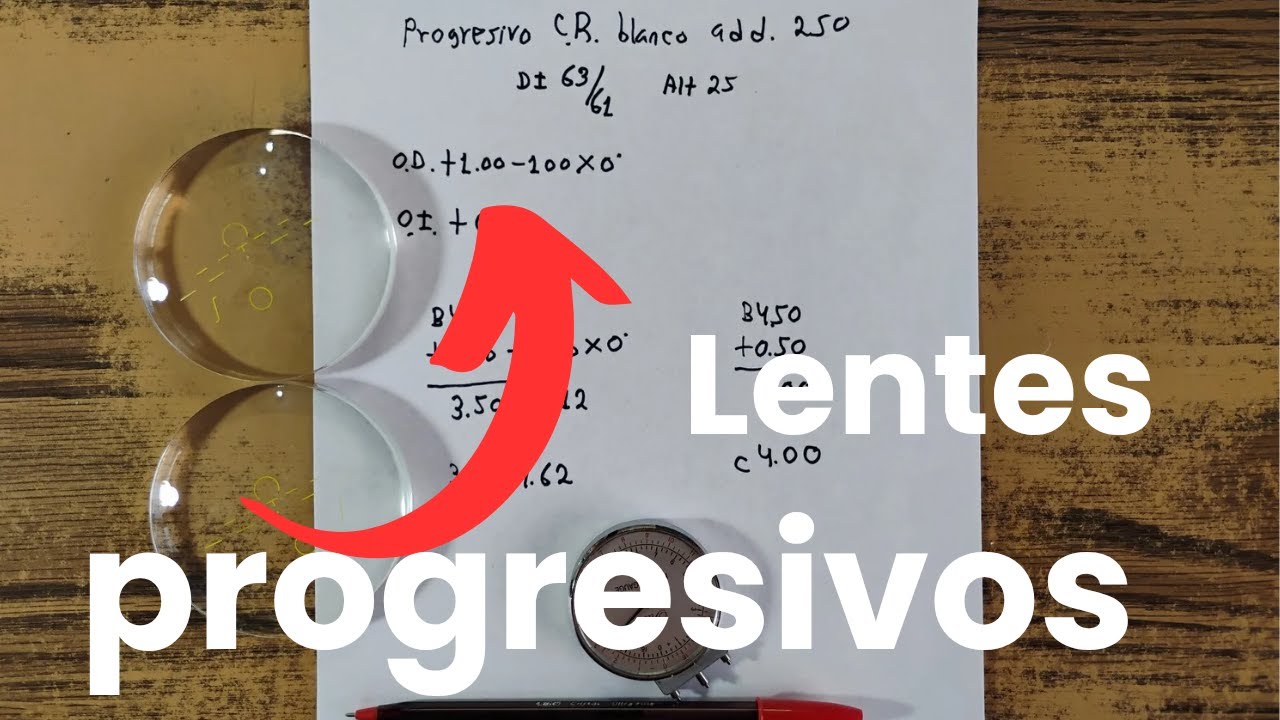 ¿Usas esta Graduación en estos lentes? Mira cómo se calculó.