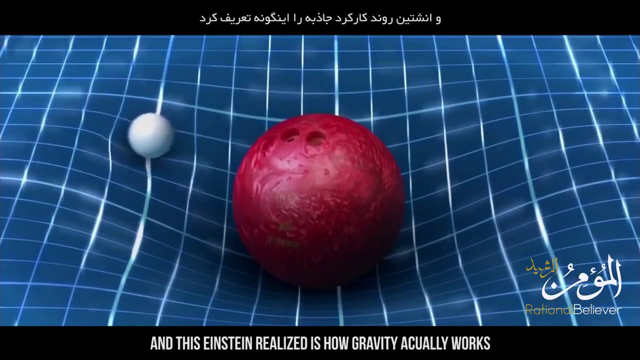 space and gravity mentioned in Quran
