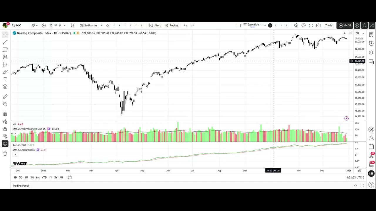 Why Trading as a Business Changes Everything—Taxes, Discipline, Results