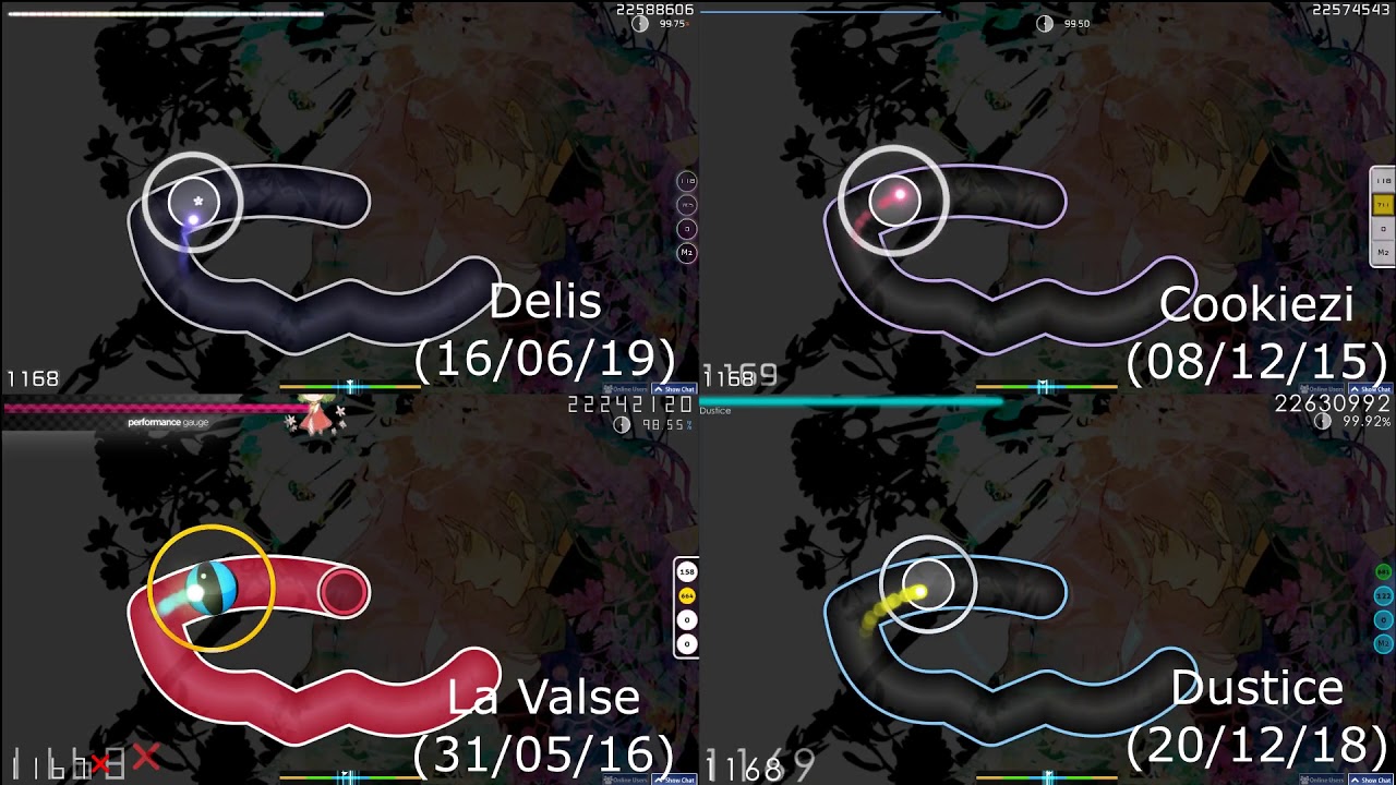 Delis vs Cookiezi vs La Valse vs Dustice| Tatsh - IMAGE -MATERIAL- Version 0 [Scorpiour]