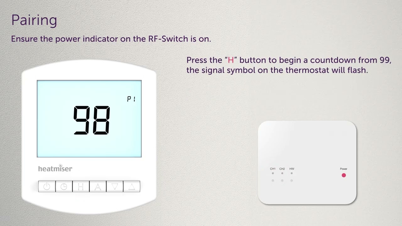 Connecting RF Switch to Slimline V3