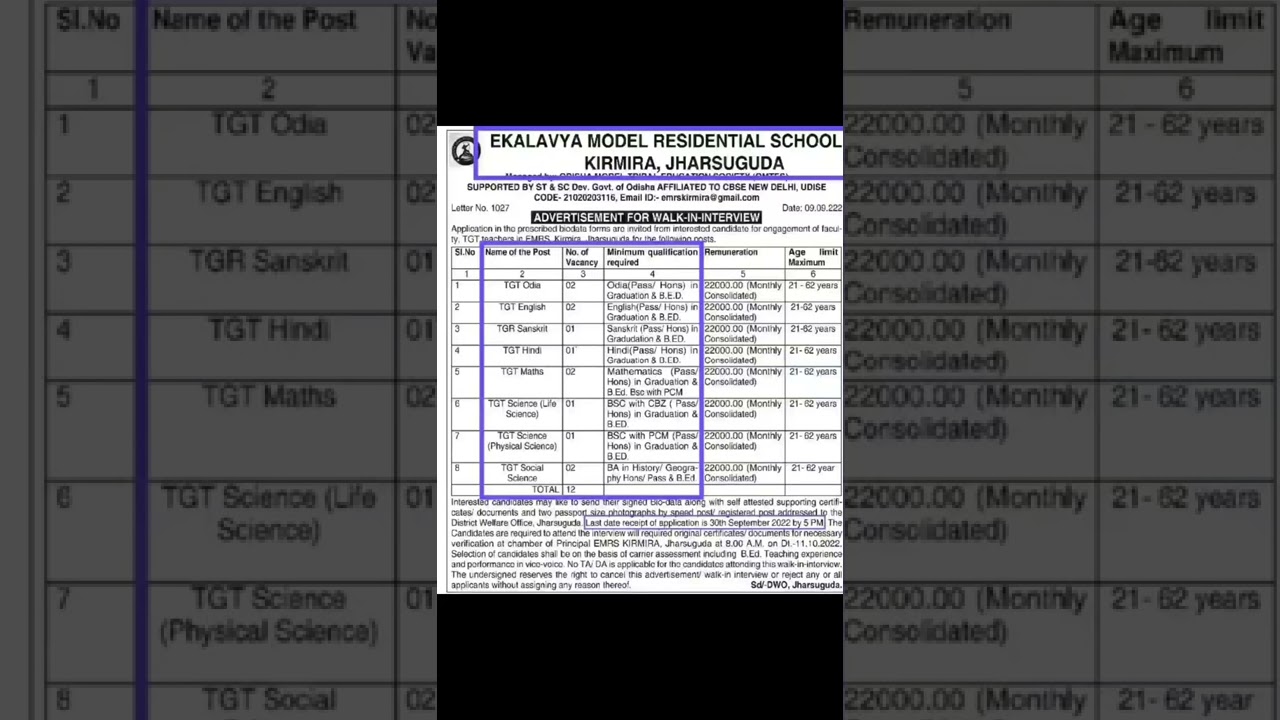 Ekalavya Model Residential School_Kirmira_Jharsuguda_Odisha_Walk In Interview_2022 ||EMRS_Jharsuguda