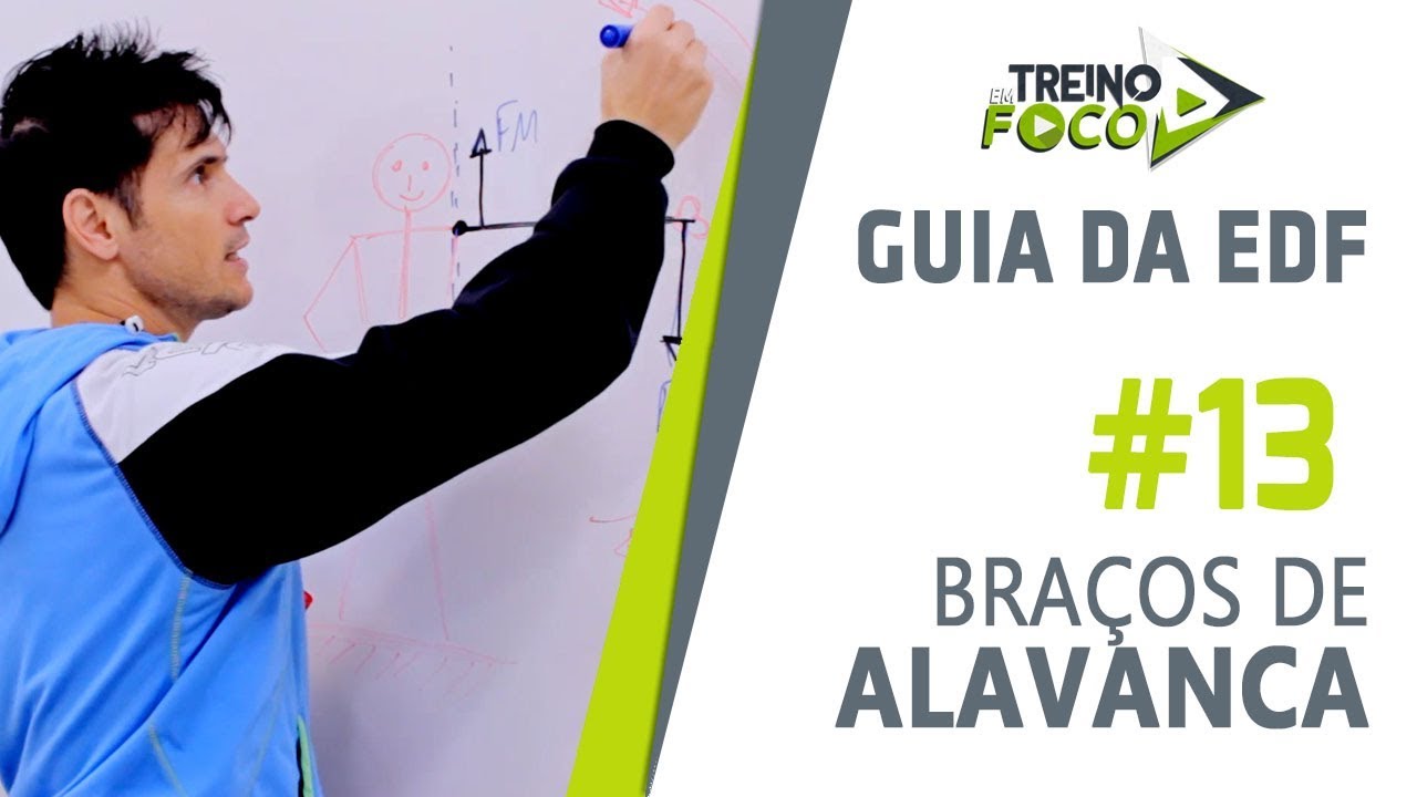Braço de Alavanca da Força e Braço de Alavanca da Resistência - Guia da Educação Física #13