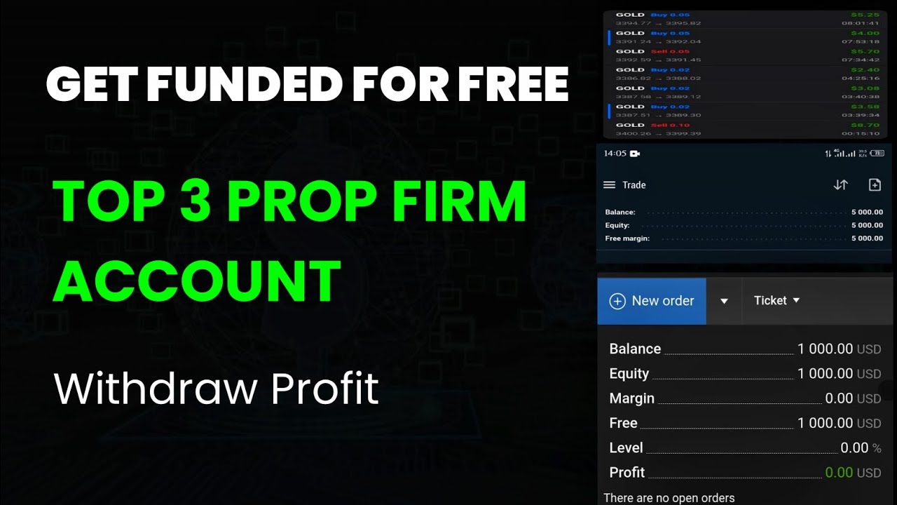Top 3 Prop Firm Accounts with $1000, $5000 & $100,000 Free Funded Forex Accounts 2025