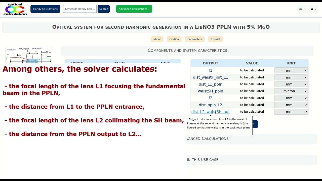 optimal system for second harmonic generation in a PPLN