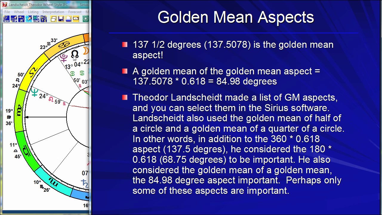 The Golden Mean in Astrology: Part 1, Golden Mean Aspects & Midpoint Structures