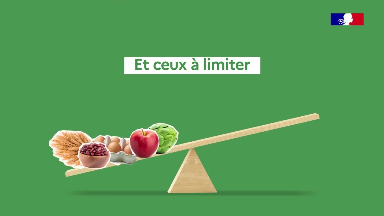 Comment calcule-t-on le Nutri-Score d’un produit ?